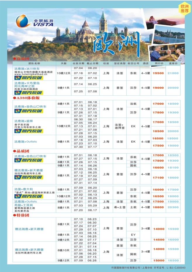1.全景旅游●欧洲