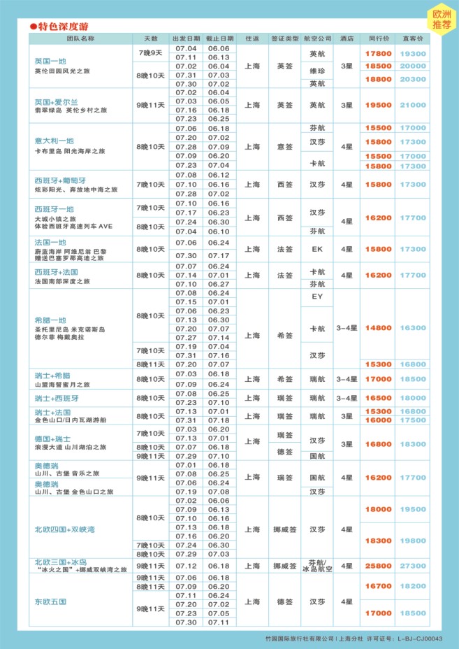 2.全景旅游●欧洲