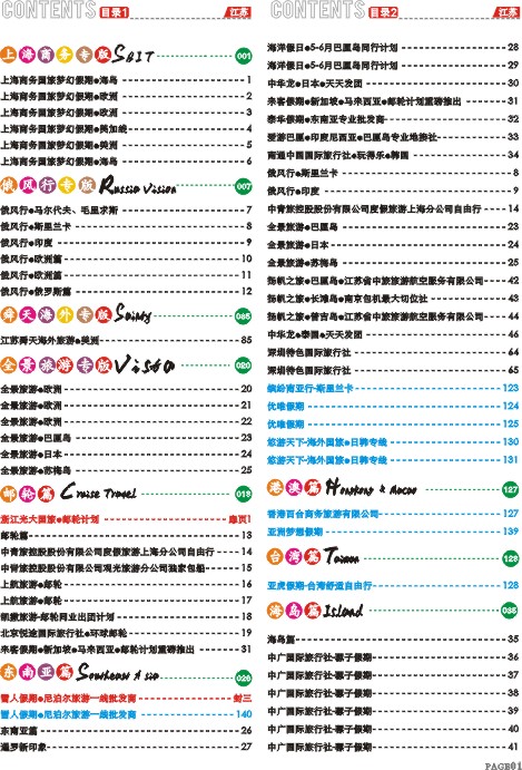 1.目录12