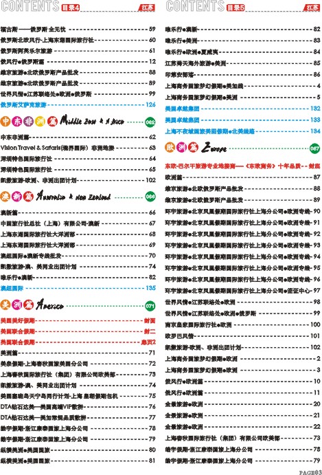 3.目录45