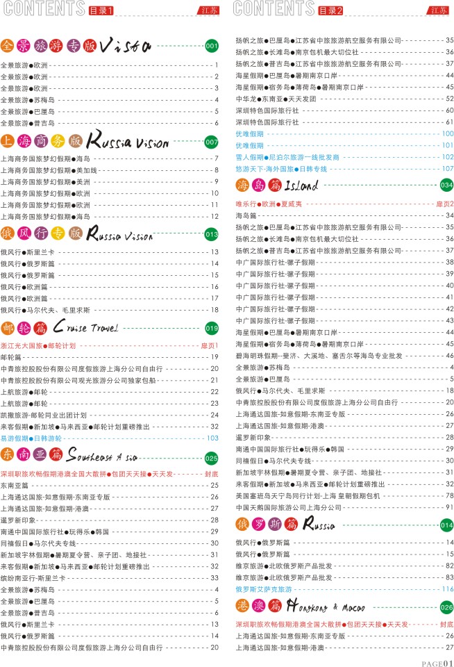 1.目录12