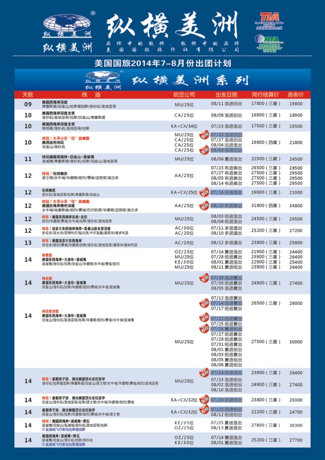 72.纵横美洲●美国国旅