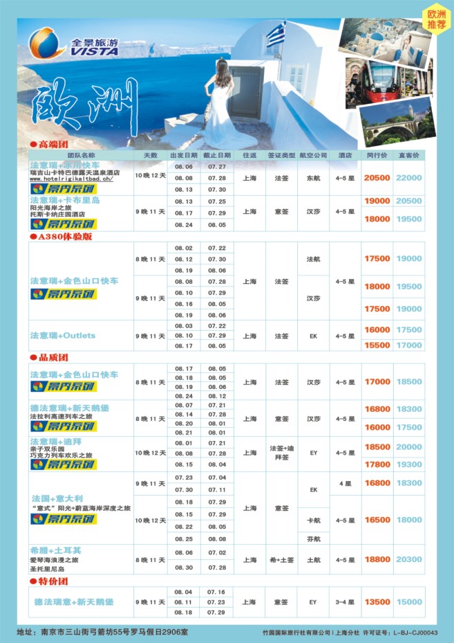 1.全景旅游●欧洲