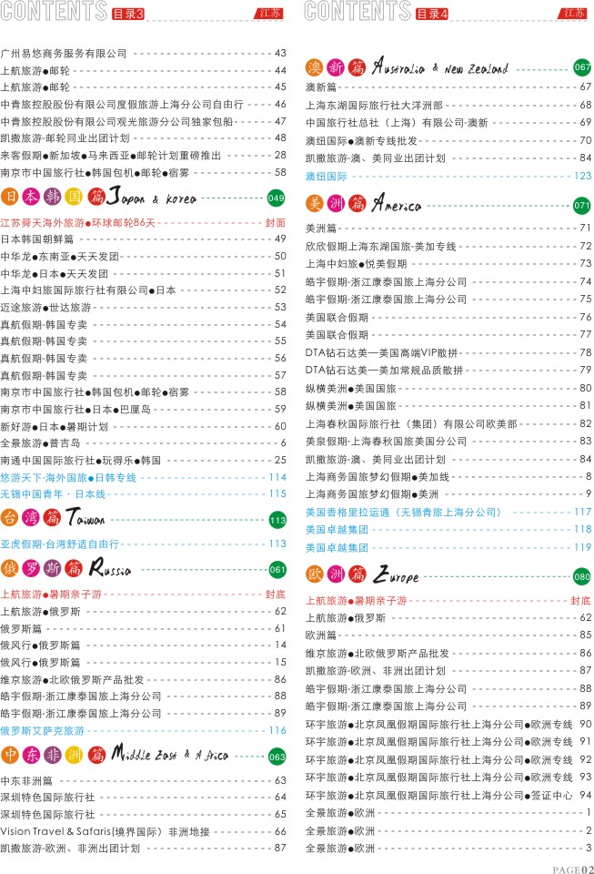 2.目录34
