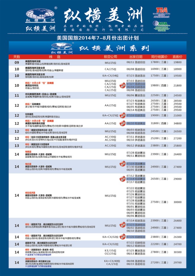 80.纵横美洲●美国国旅