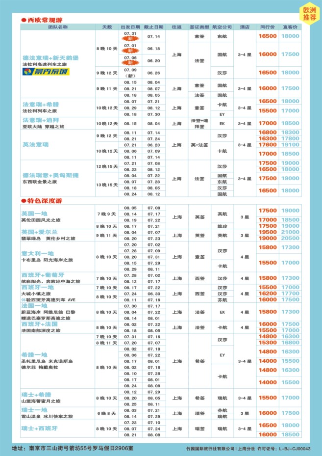 2.全景旅游●欧洲