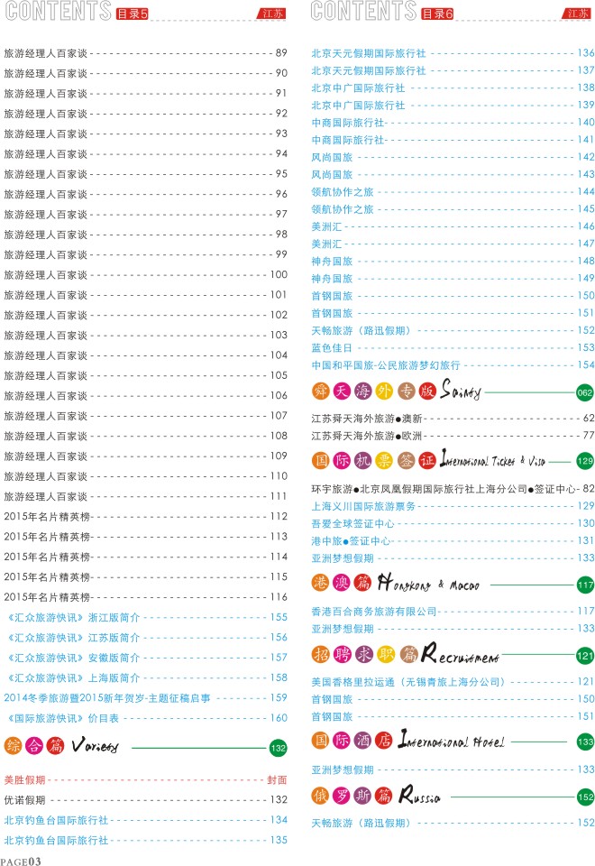 3.目录56