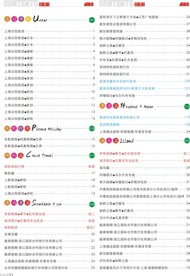 1.目录12
