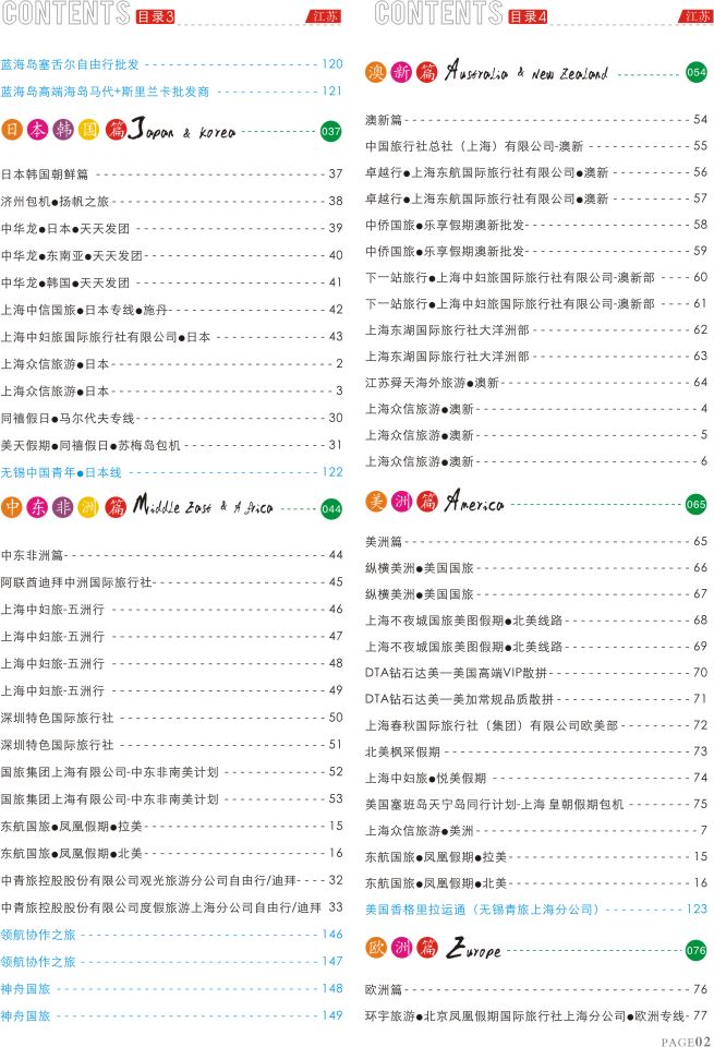 2.目录34