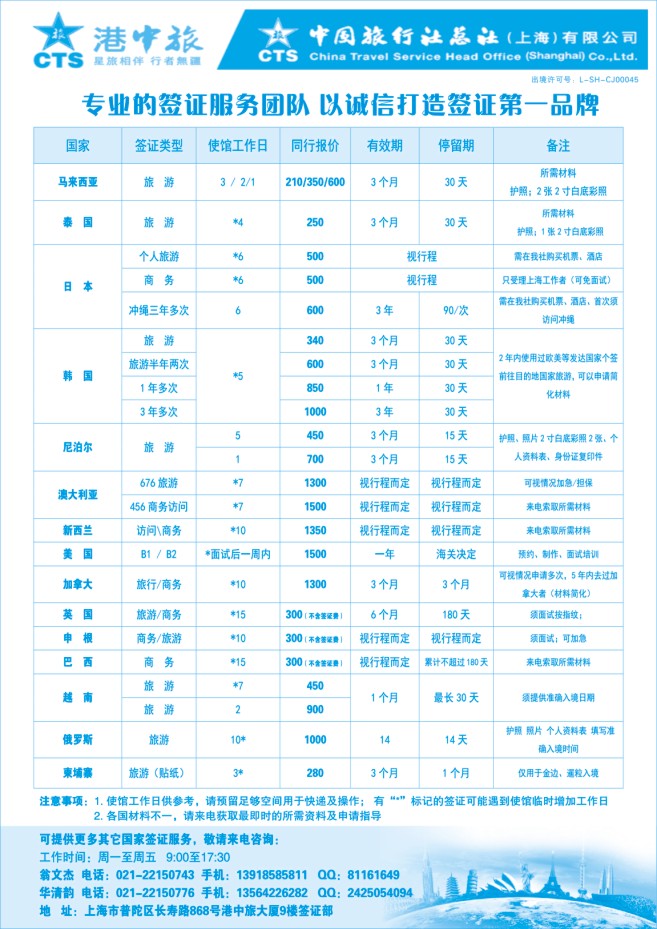 125.港中旅●签证中心