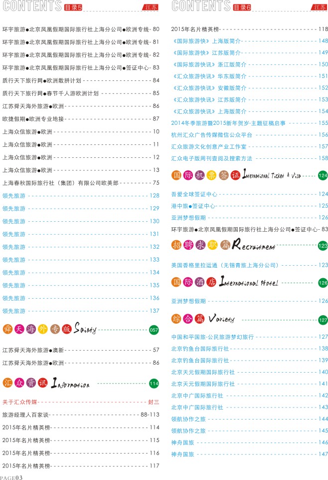 3.目录56