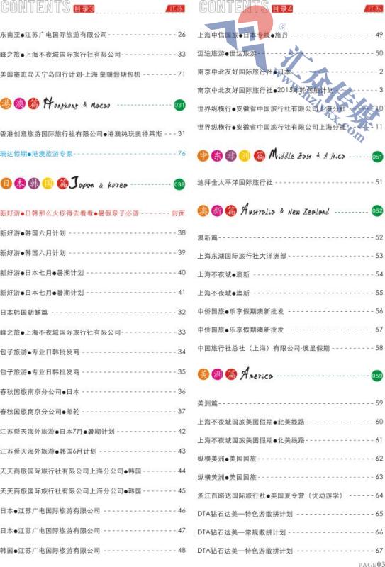 3.目录12