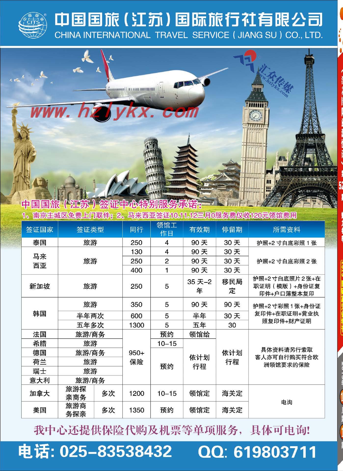 4.中国国旅(江苏)国际旅行社●签证