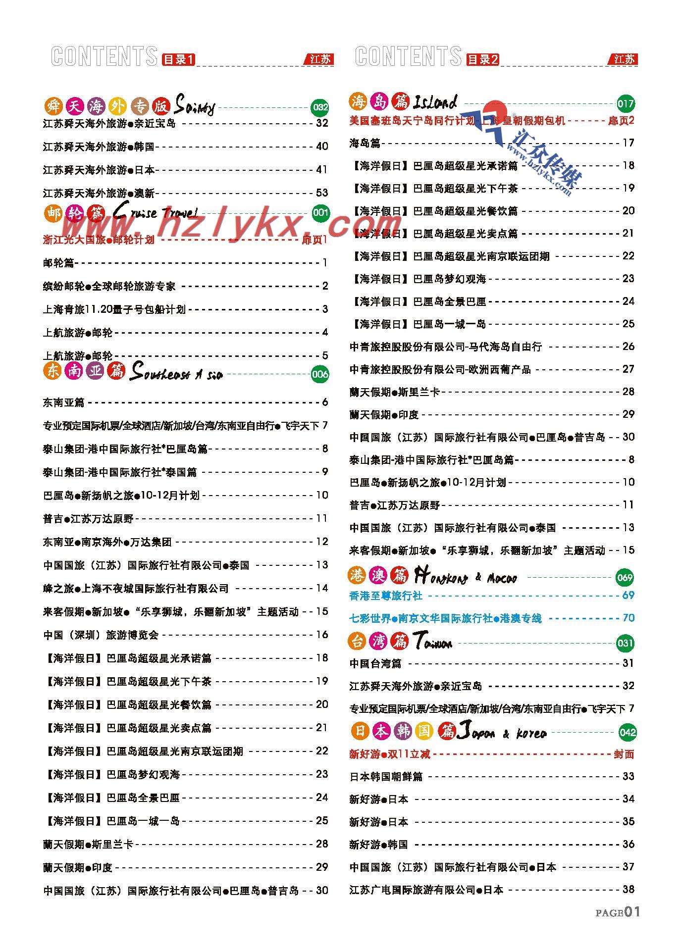 1.目录12