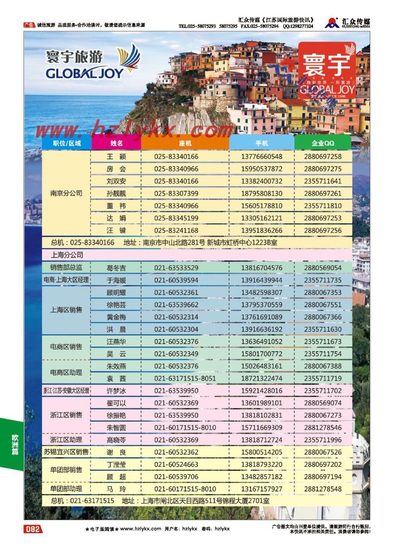 82.《汇众旅游快讯》上海版简介