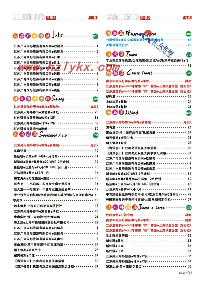1.目录12