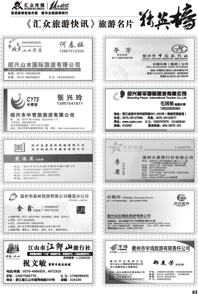 83.2015年名片精英榜