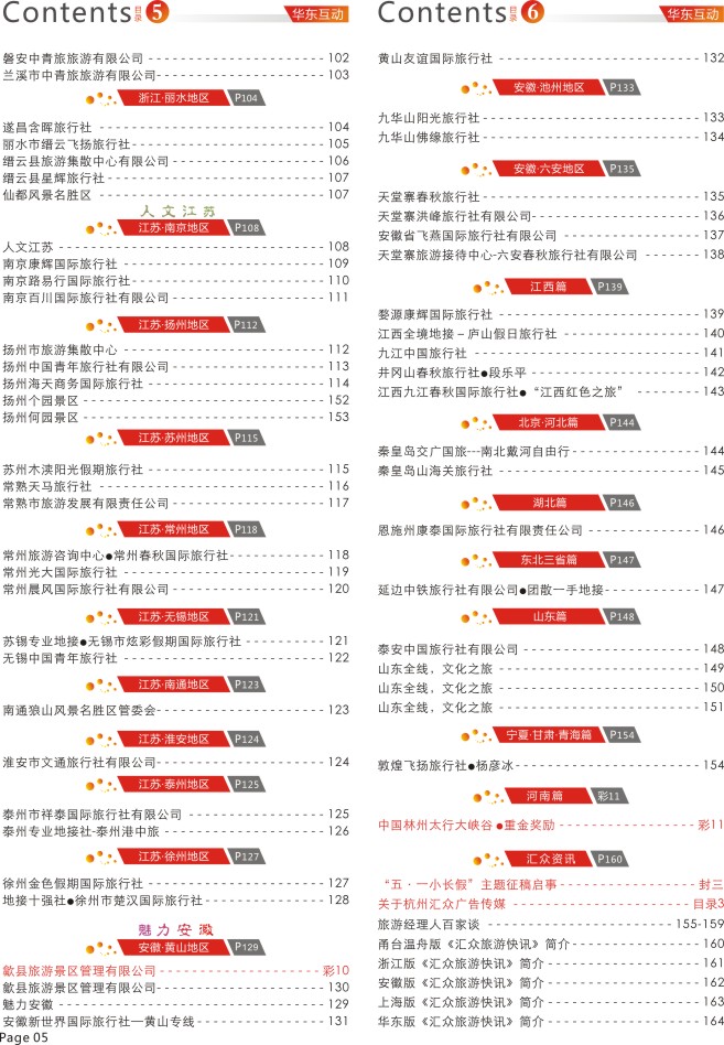 5.目录56