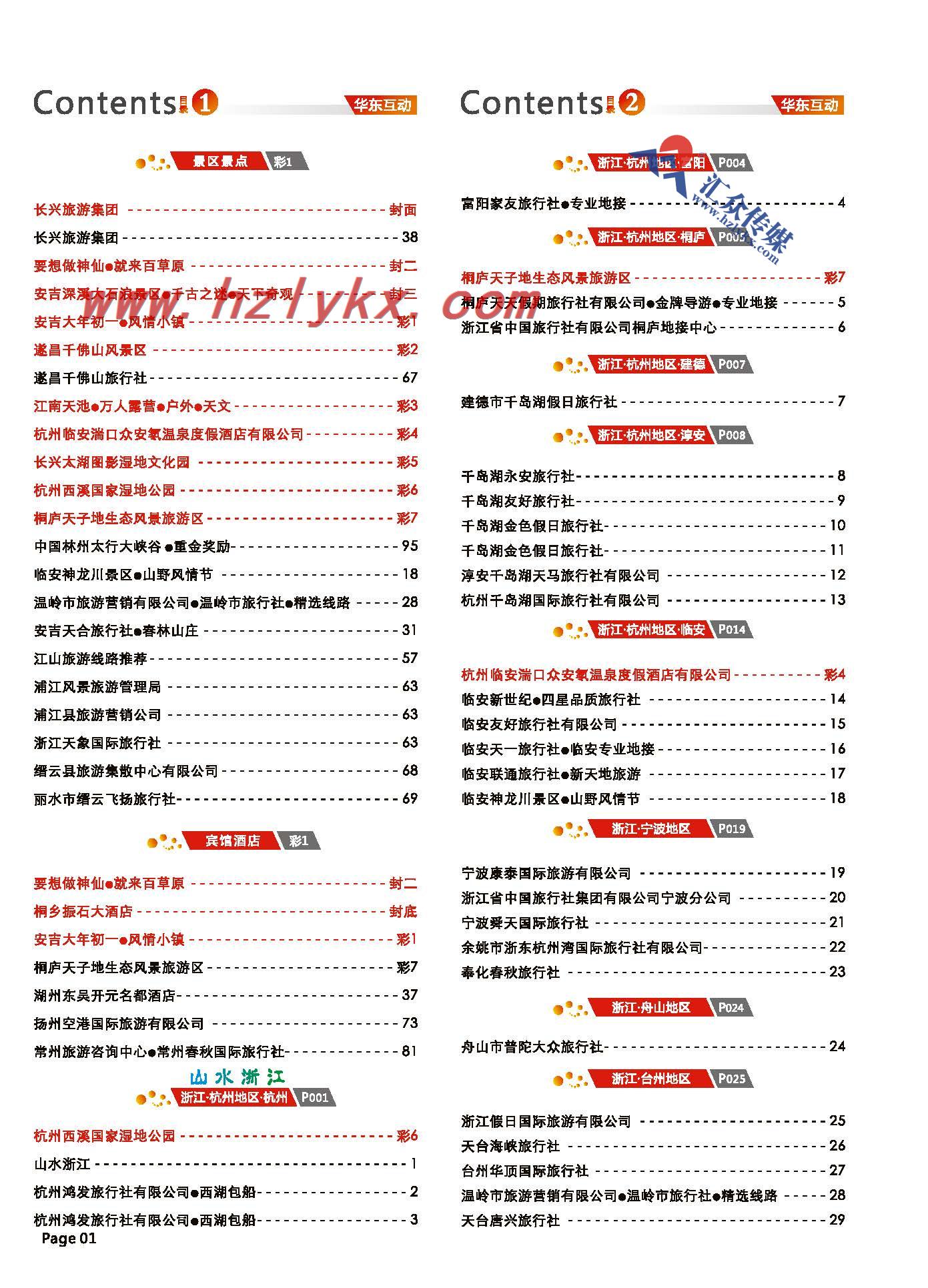 1.目录23