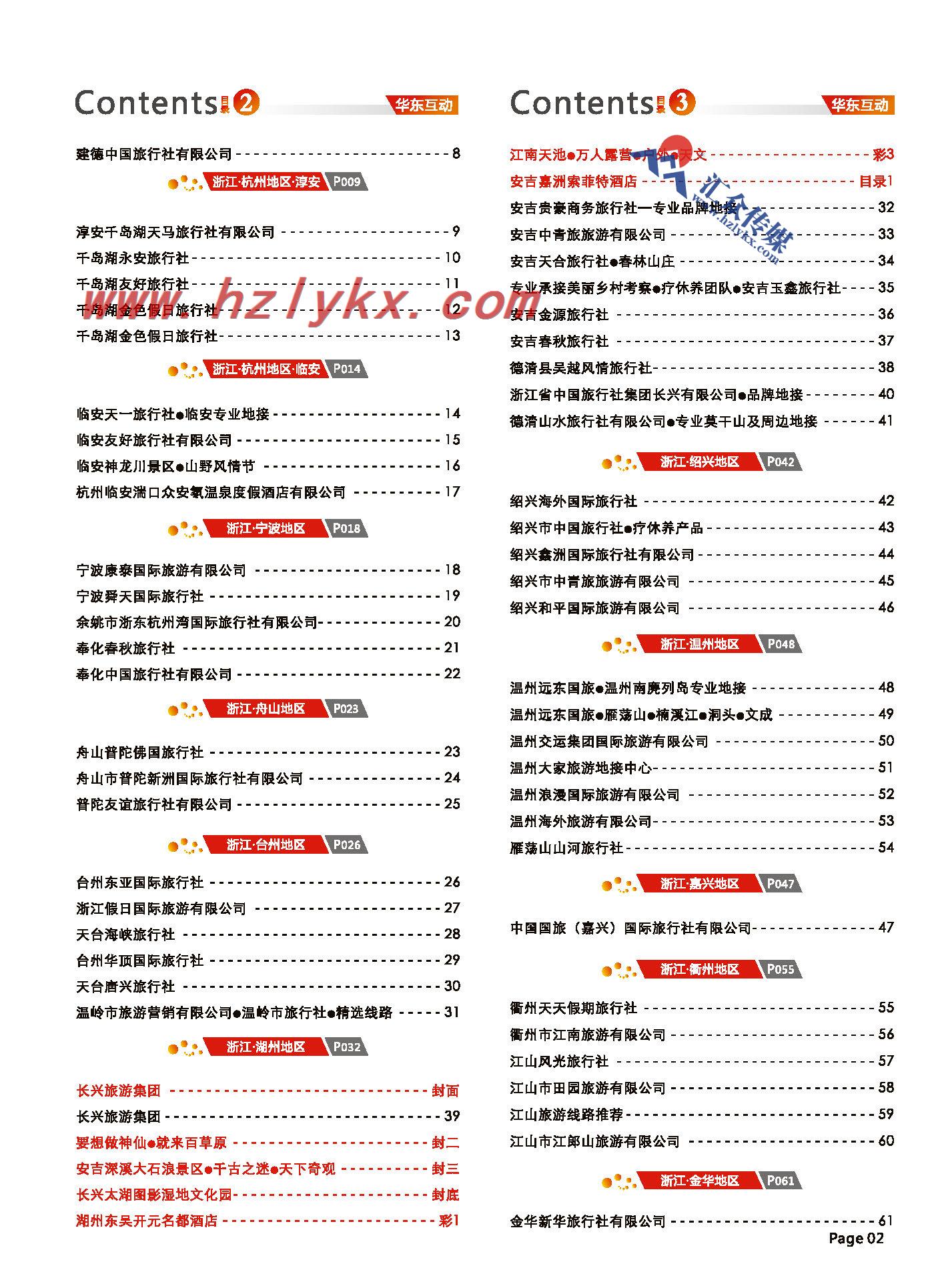 2.目录23