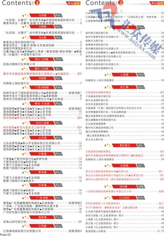 1.目录12