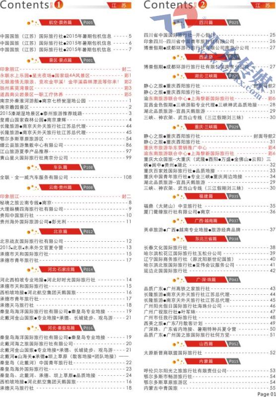 1.目录1-2