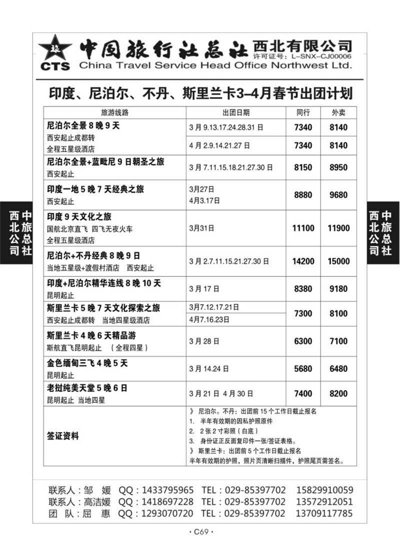 C69--东南亚-中旅西北-1(印度）