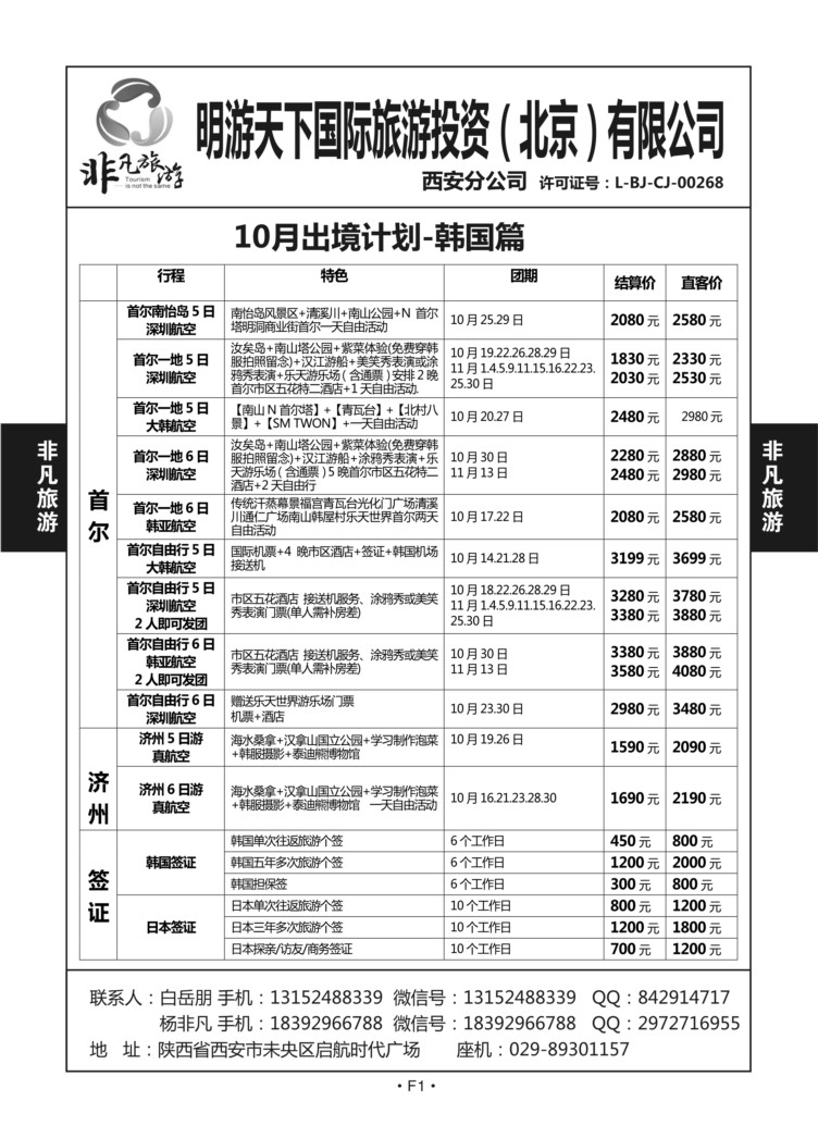 F1-日韩美国-明游天下S-5