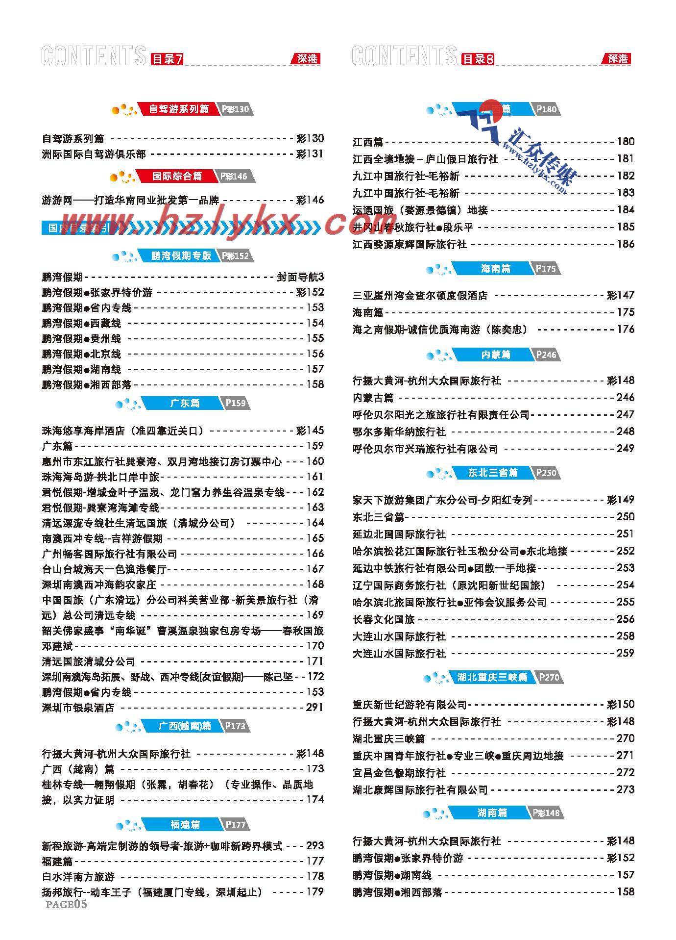 5.目录