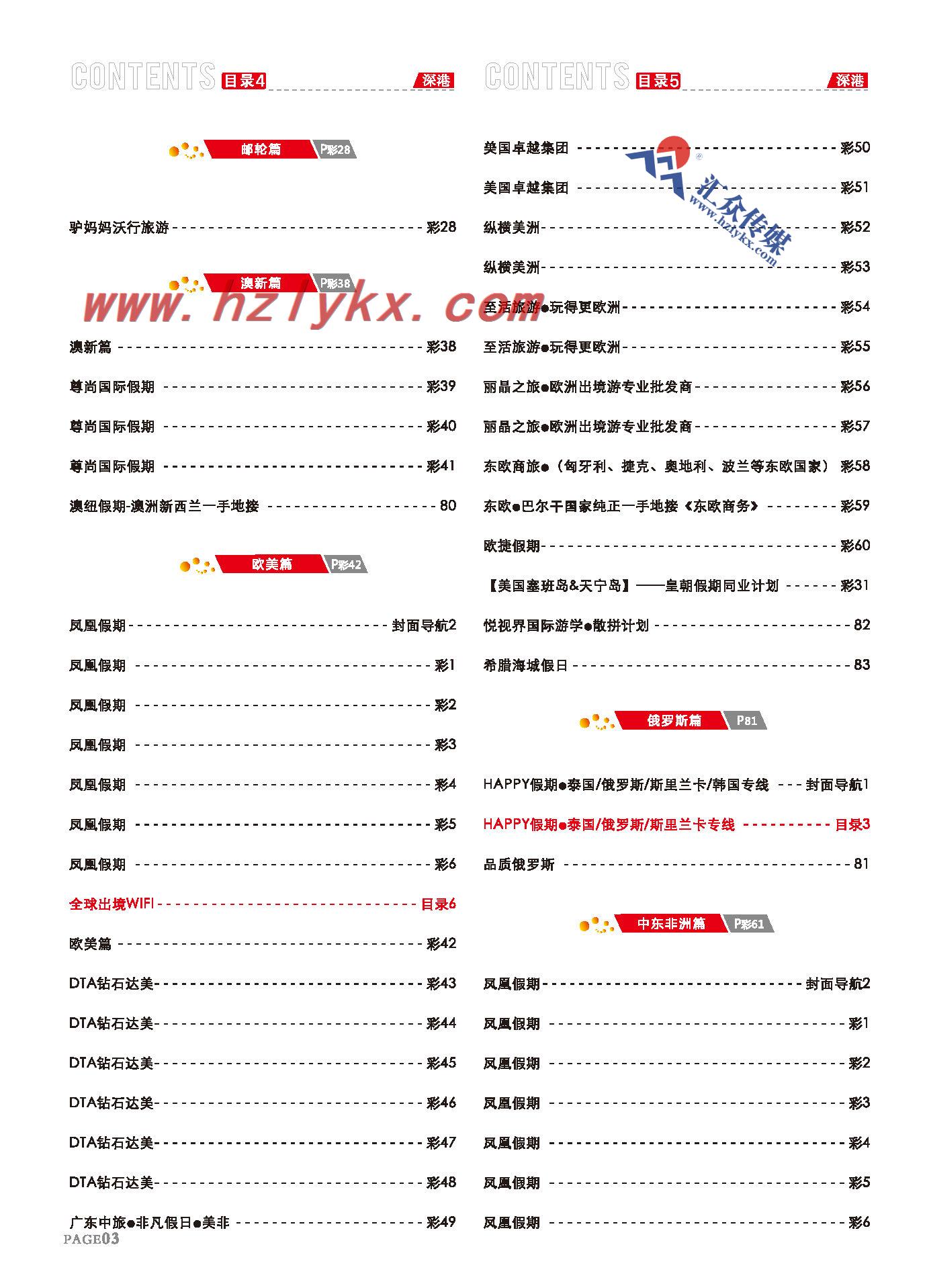 3.目录
