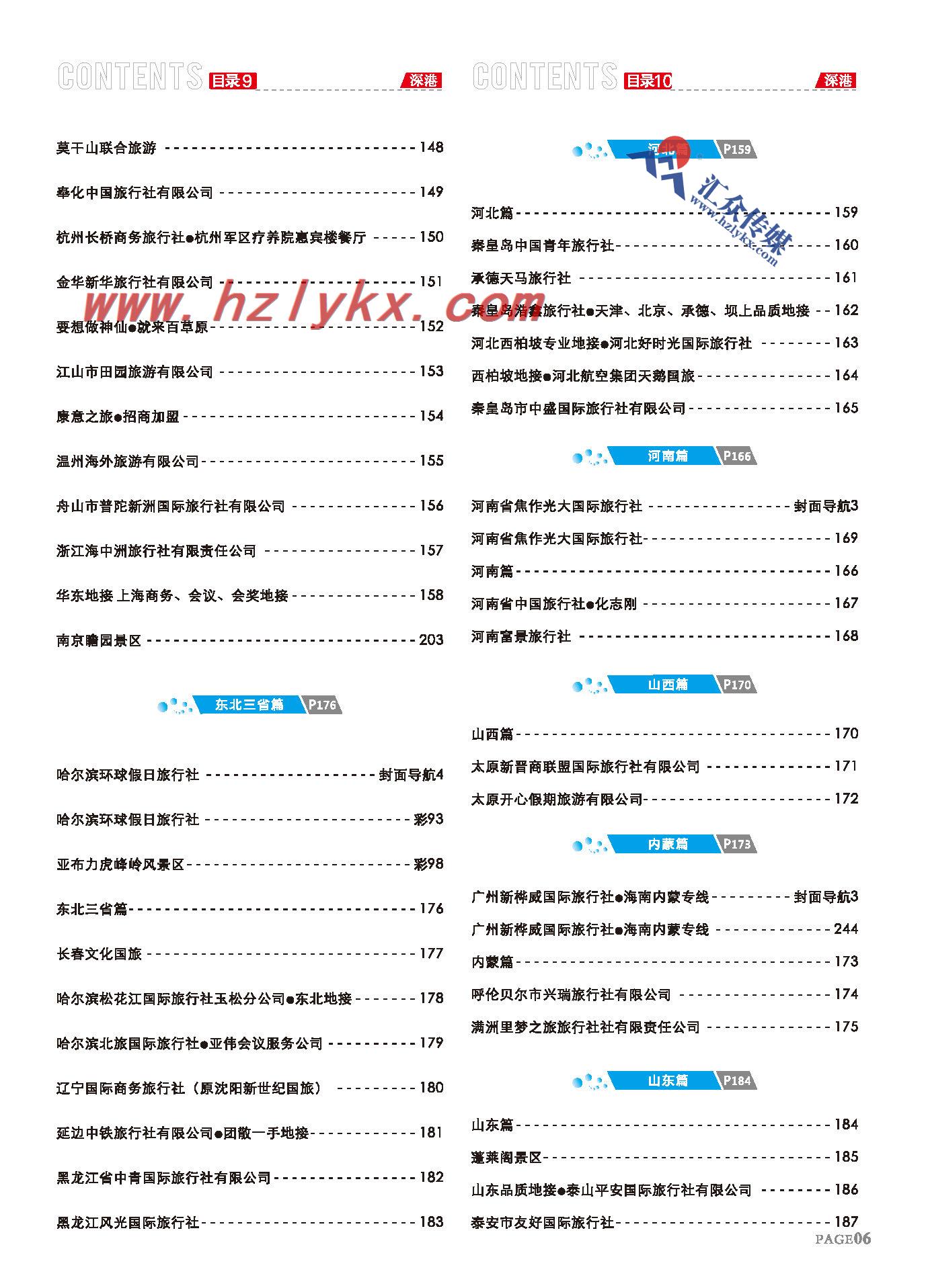 6.目录