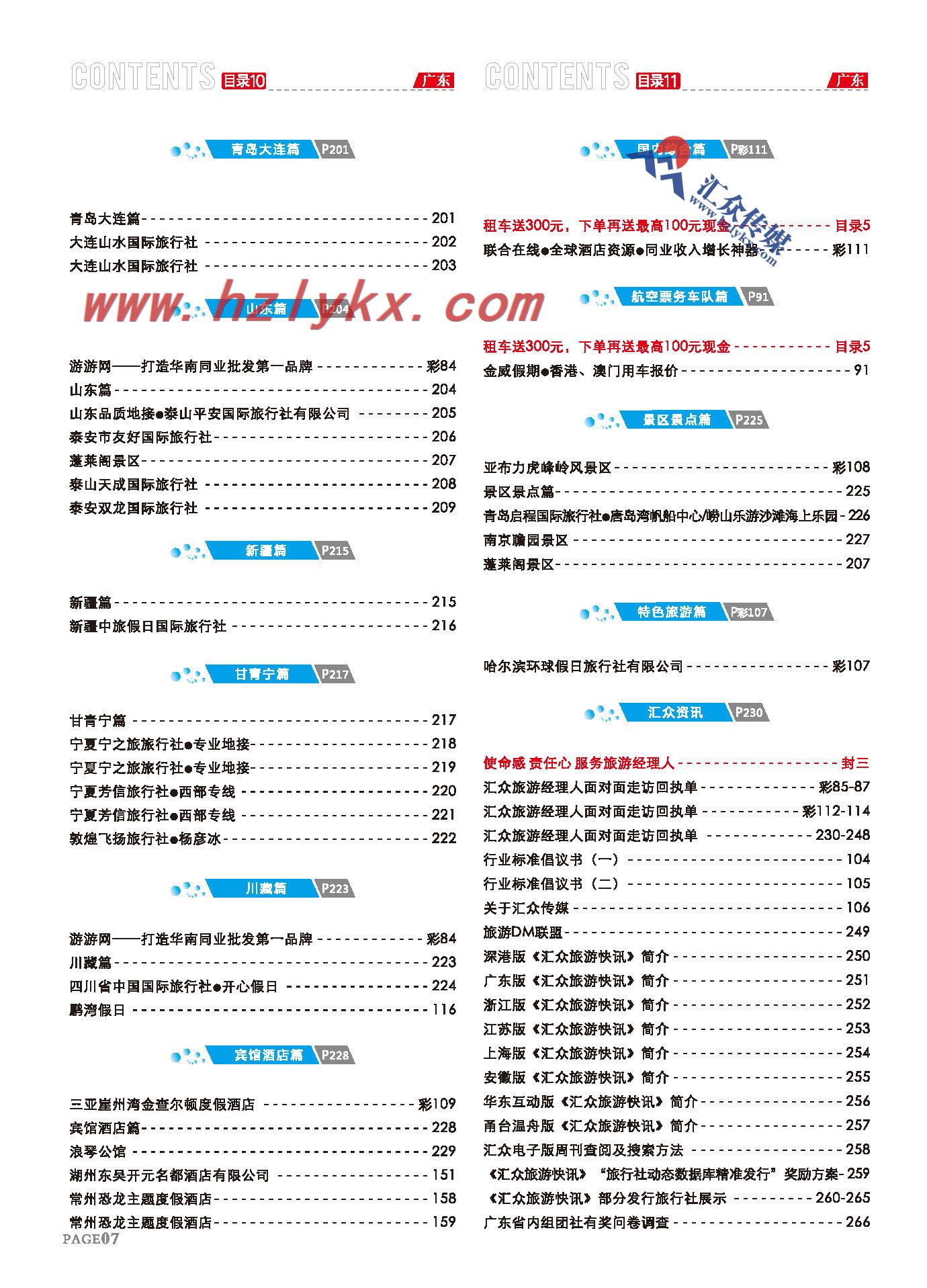 7.目录