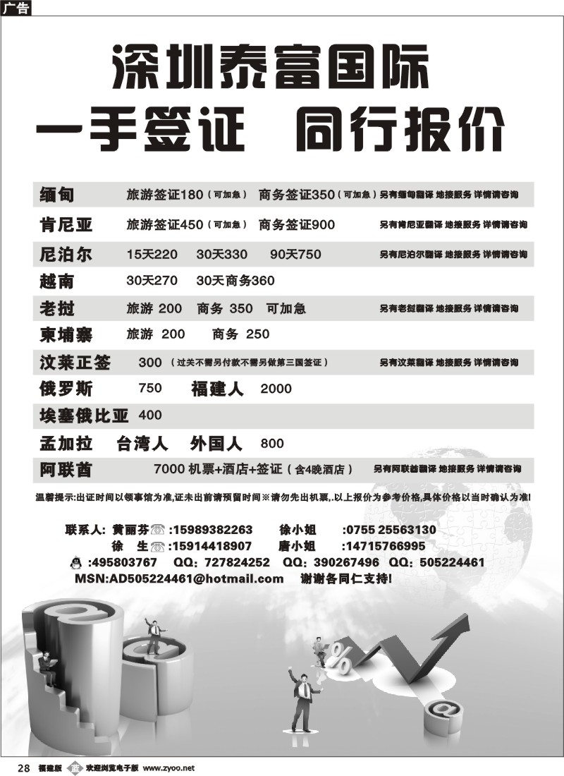 b28--泰富国际签证 黄丽芬(越南 肯尼亚 缅甸）