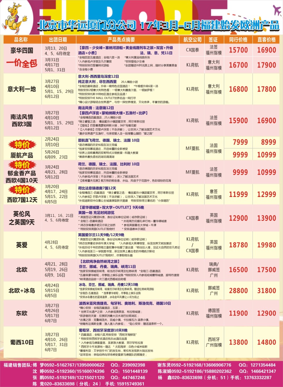 b右拉页 翔龙万里行