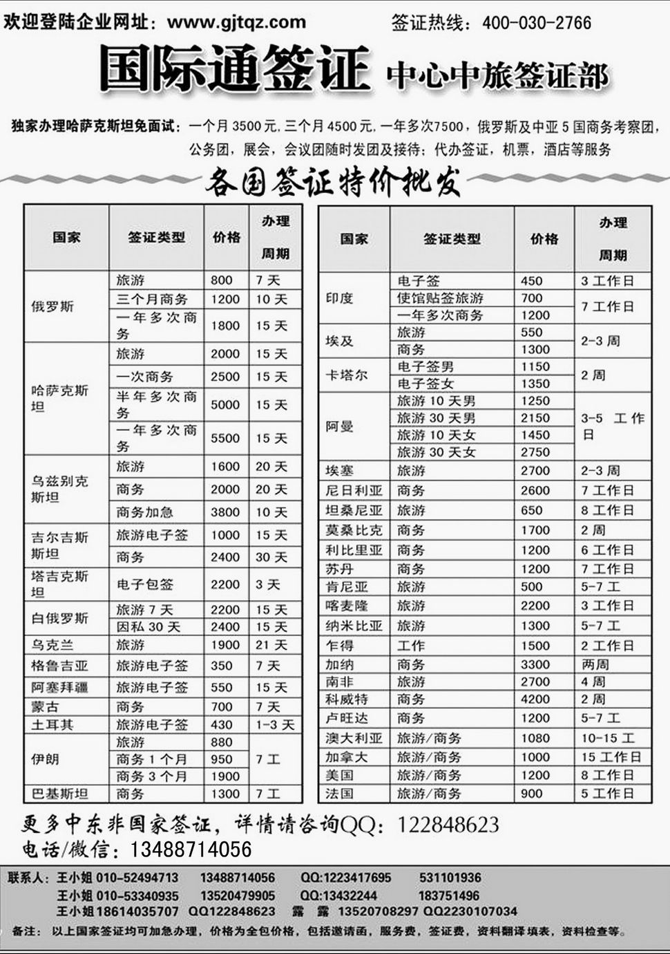内119国际通签证—中旅签证部