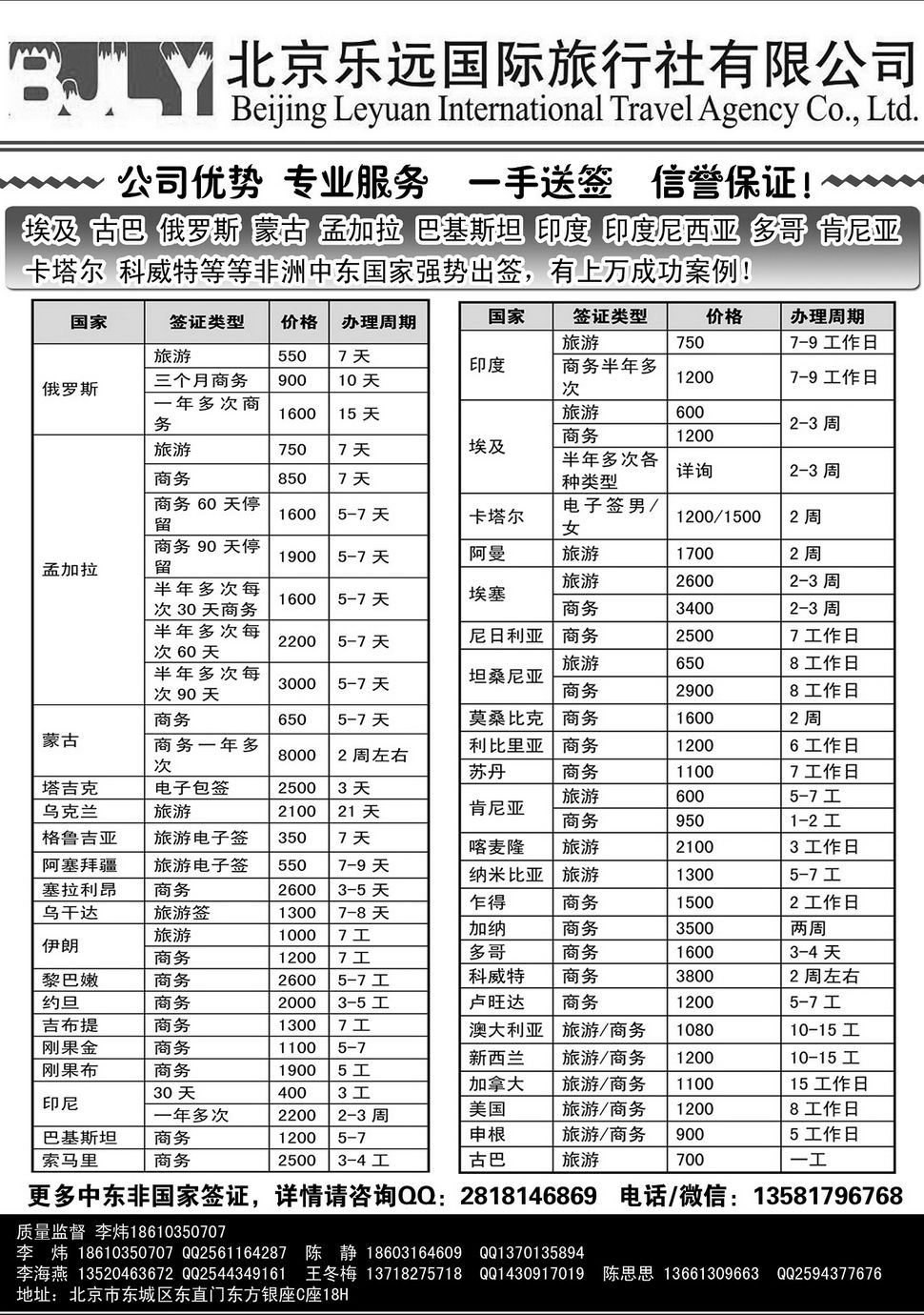内125非洲-中东签证-李炜