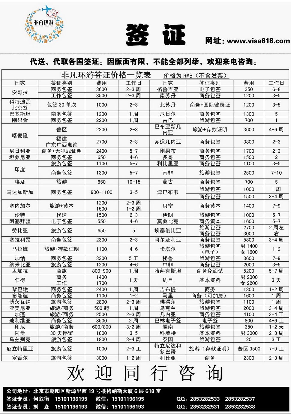 内131非凡环游签证
