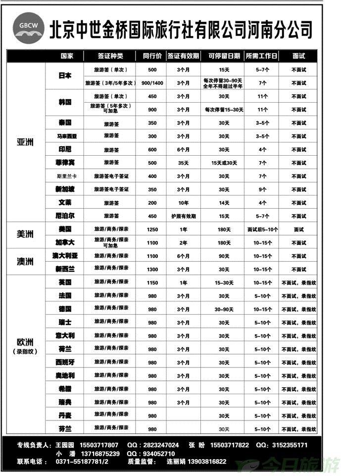 010167北京中世金桥国际旅行社河南分公司签证