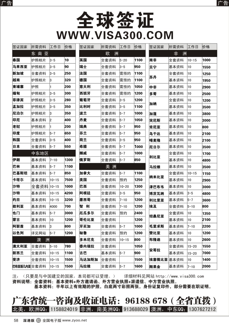 r黑058  全球签证58