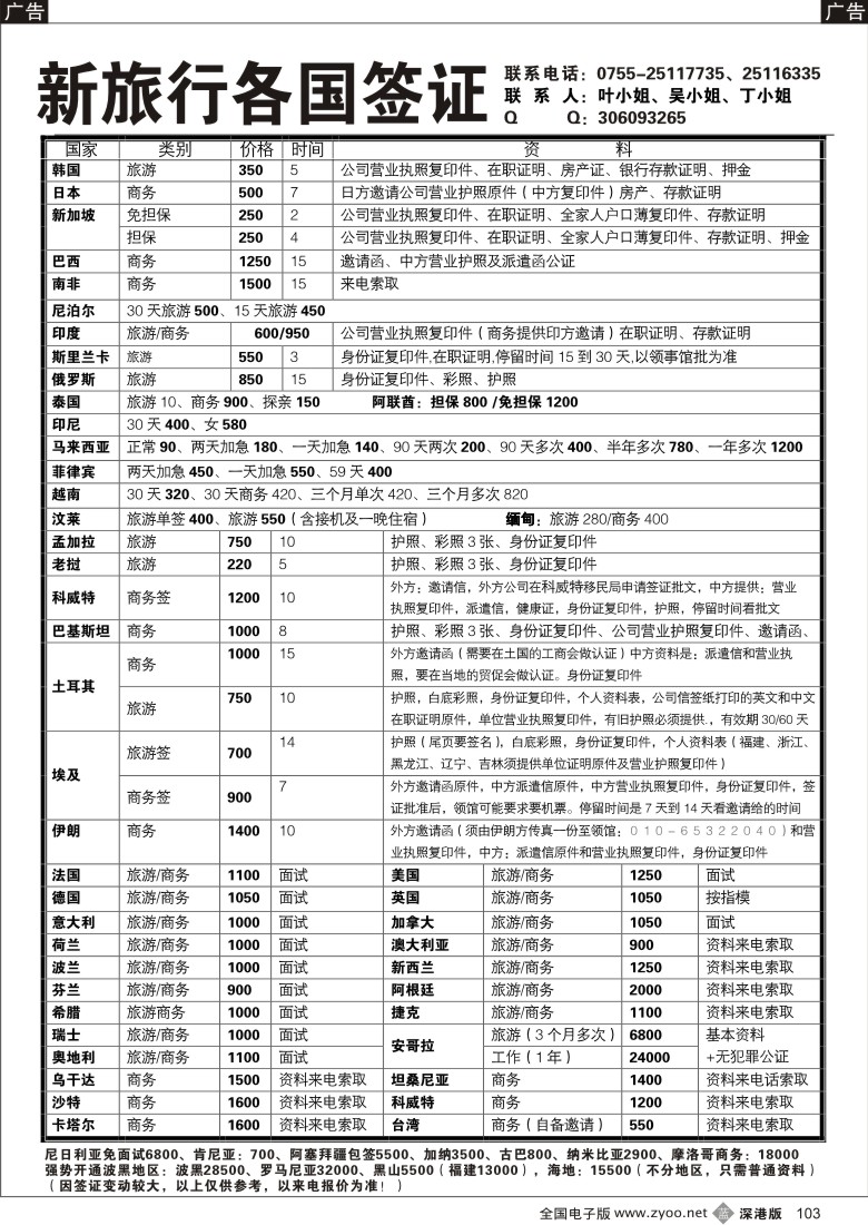 b黑103  新旅行各国签证报价103