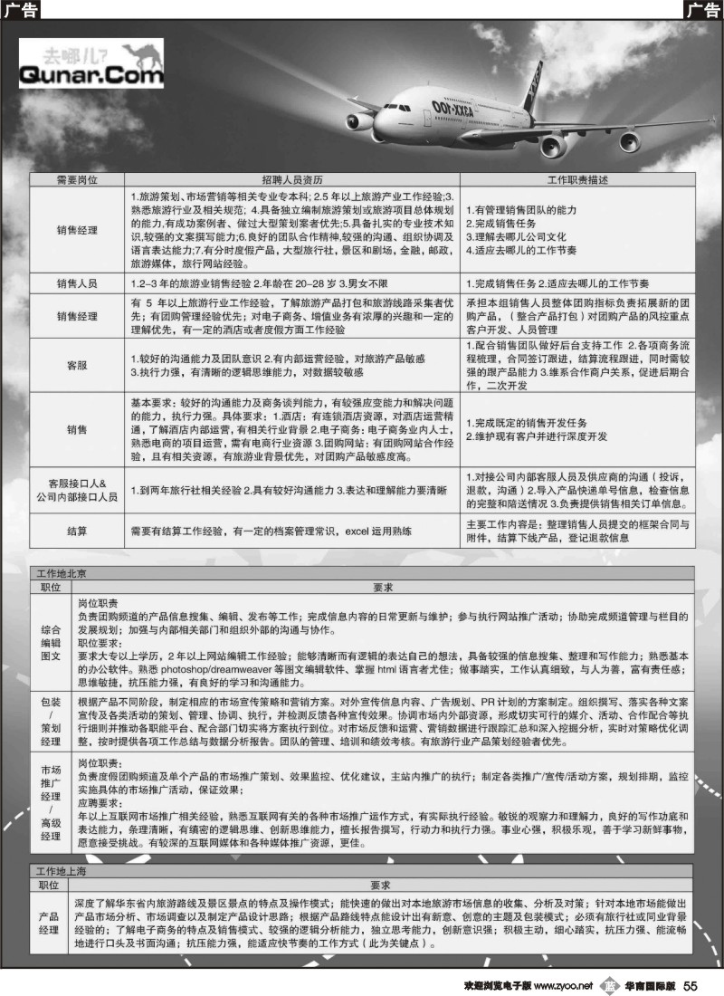 b055 去哪网