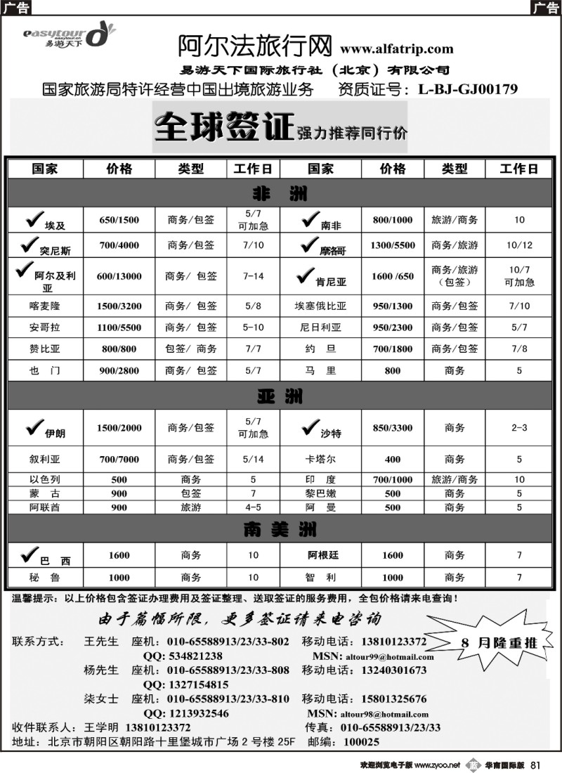 b081 阿尔法旅游网·签证篇