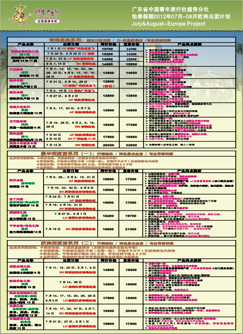 封面 封二 翔龙万里行