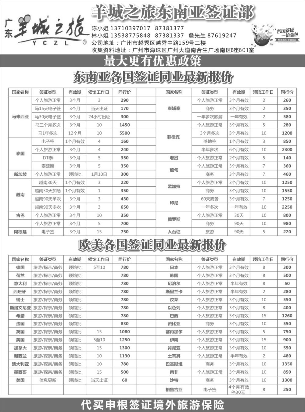 b16 羊城签证