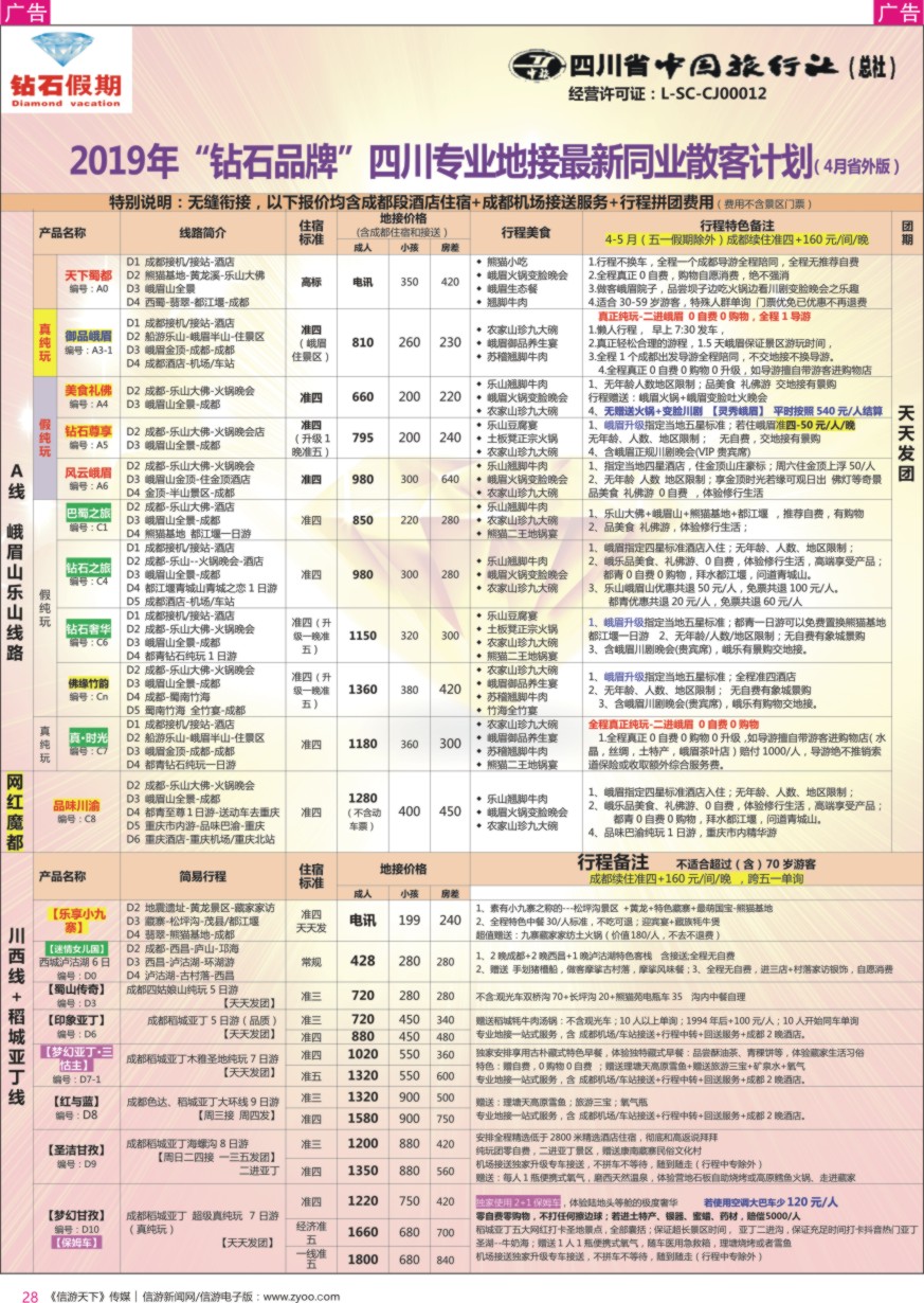 r彩028  钻石假期—四川省中国旅行社（总社）峨眉山乐山金牌专线