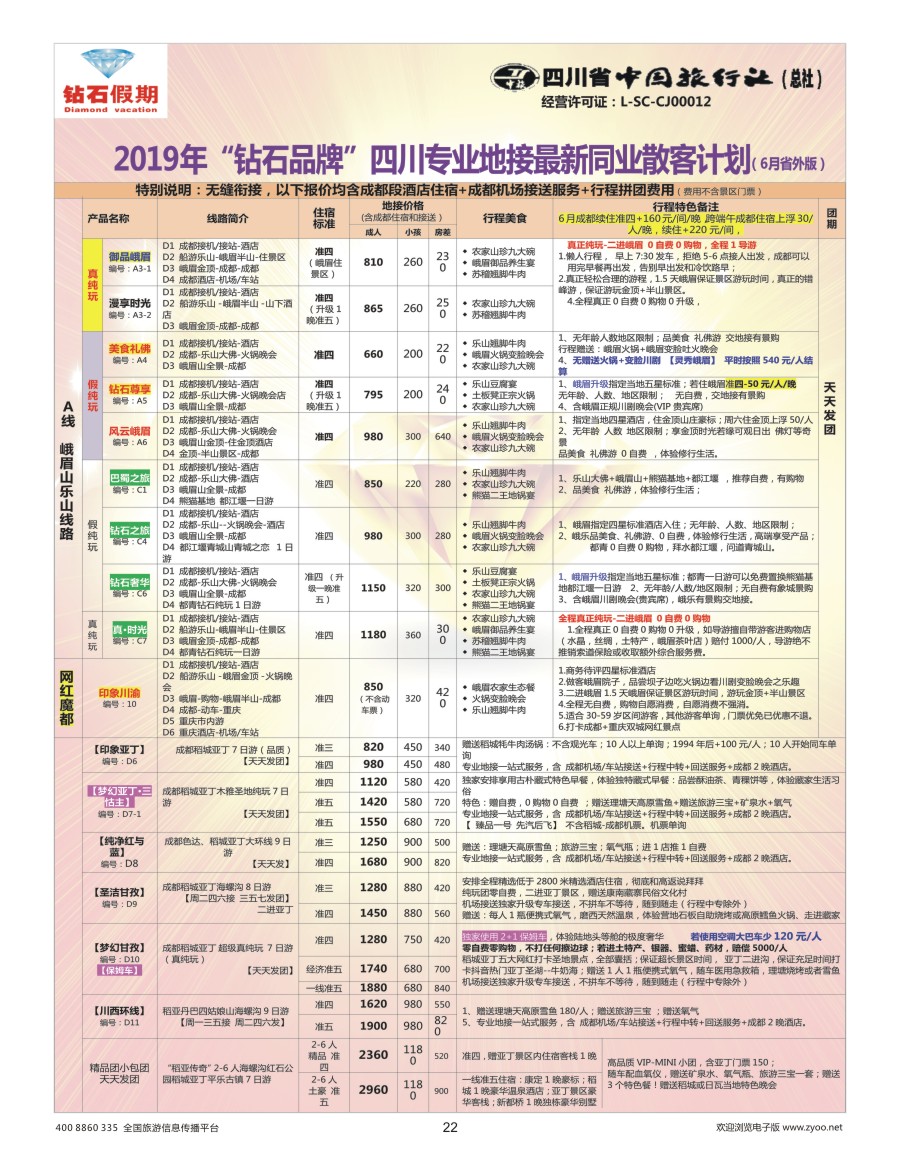 四川  r彩022  钻石假期—四川省中国旅行社（总社）峨眉山乐山金牌专线