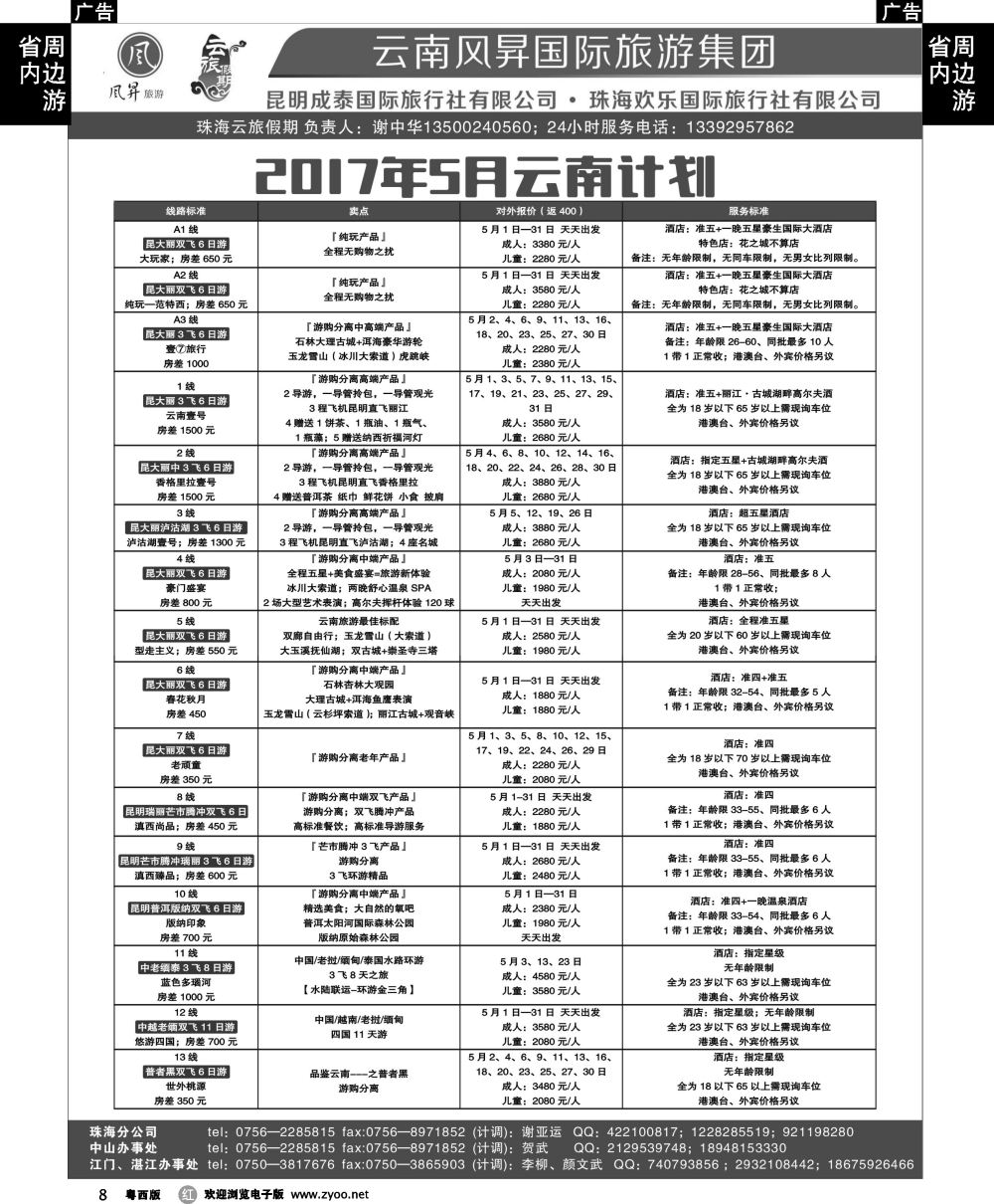 r8 云旅假期——谢中华（云南风昇国旅）