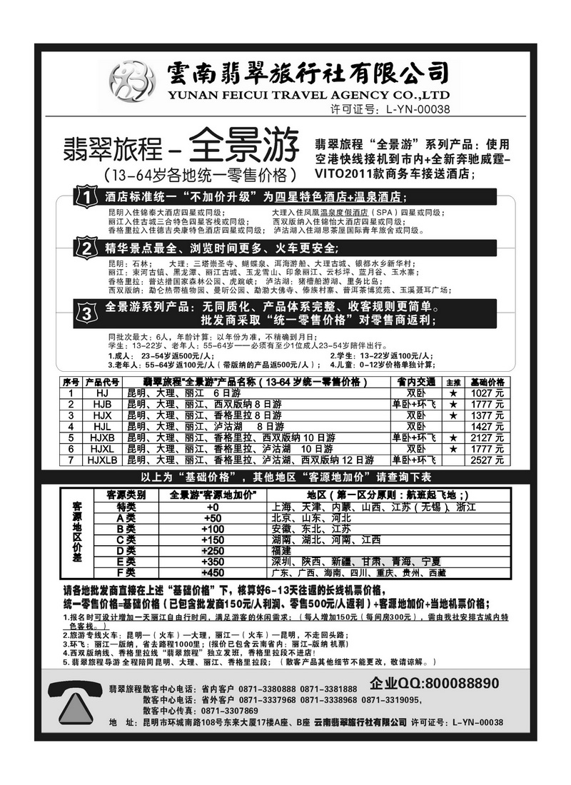 B63云南翡翠旅程—全景游