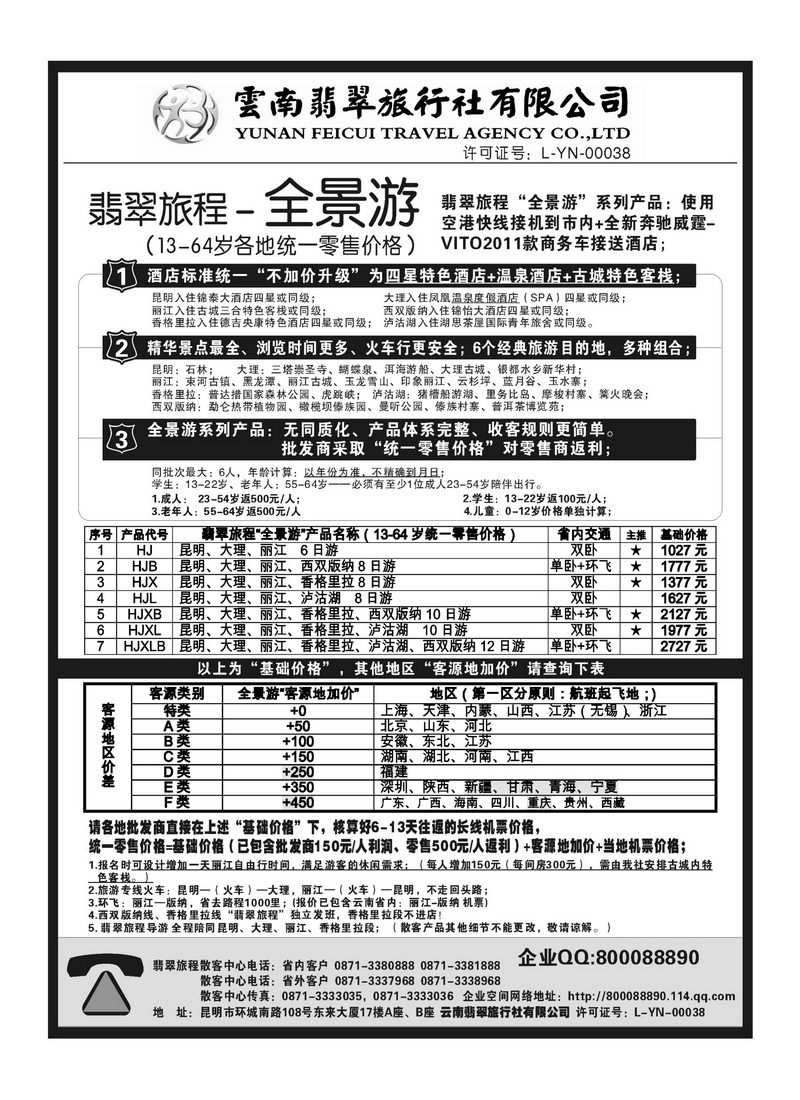 B52云南翡翠旅程—全景游