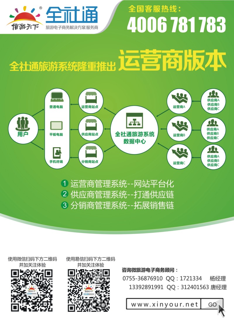 全社通旅游系统